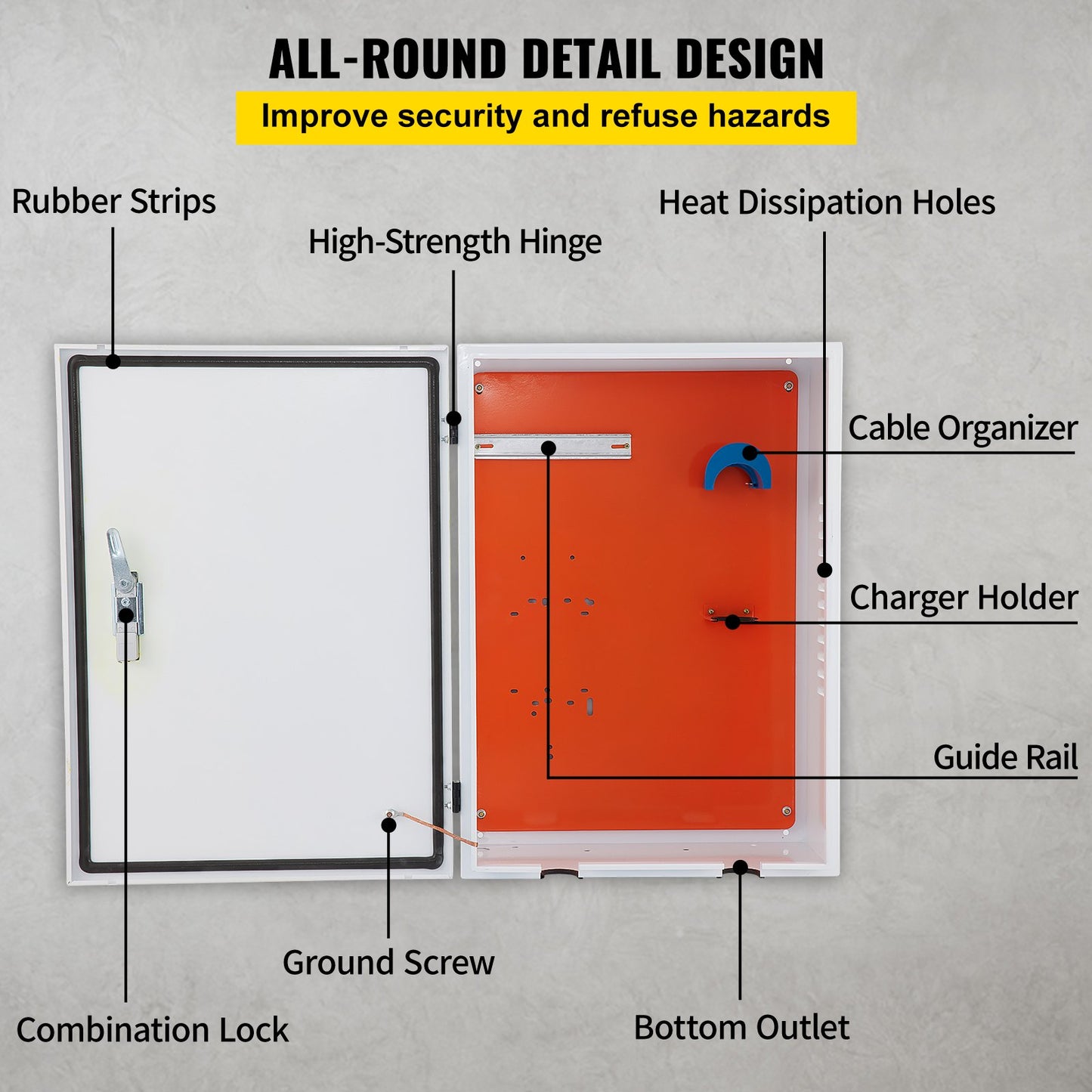 Charging Station Enclosure for Tesla, Dimensions 28'' x 20'' x 10'', Outdoor Wire Management Box, IP32 Rated for Water and Dust Resistance, Constructed from Durable Cool Roll Steel, Suitable for Tesla Wall Connector