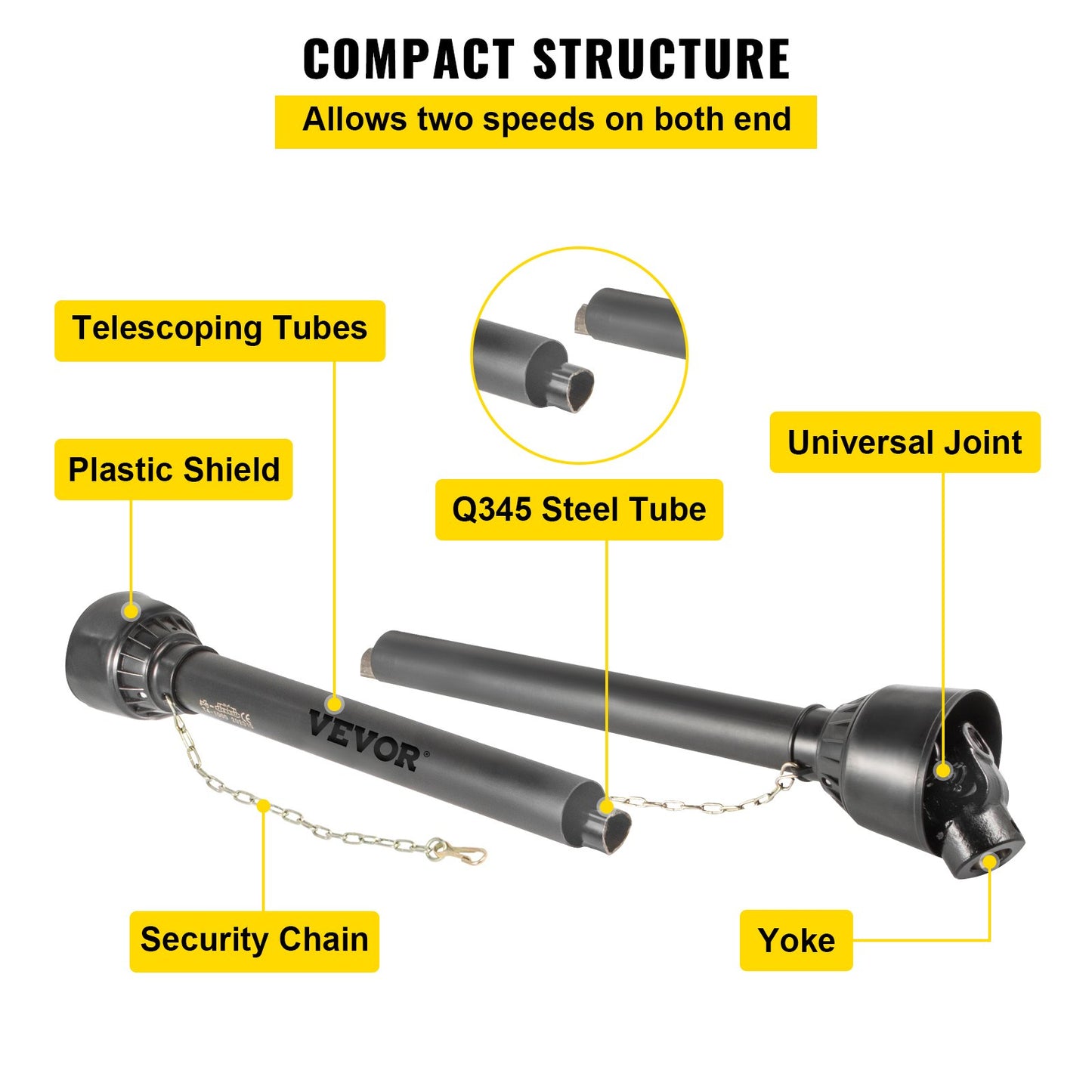 PTO Shaft, 1-3/8” PTO Drive Shaft, 6 Spline End Round End PTO Driveline Shaft, Series 4 Tractor PTO Shaft, 1-1.4 m Brush Hog PTO Shaft, Black PTO Shaft for Bush Hog/Finish Mower/Rotary Cutter