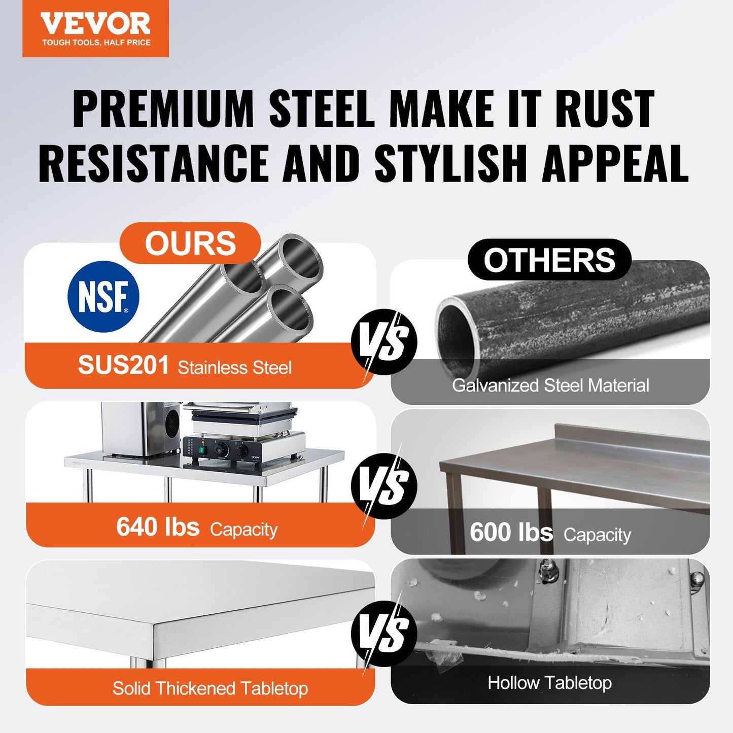 Stainless Steel Work Table with Wheels, Adjustable, 0.61 x 0.46 x 0.95 m