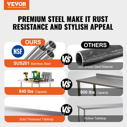 VEVOR 24 x 60 x 40 Inch Stainless Steel Work Table, Commercial Food Prep Worktable