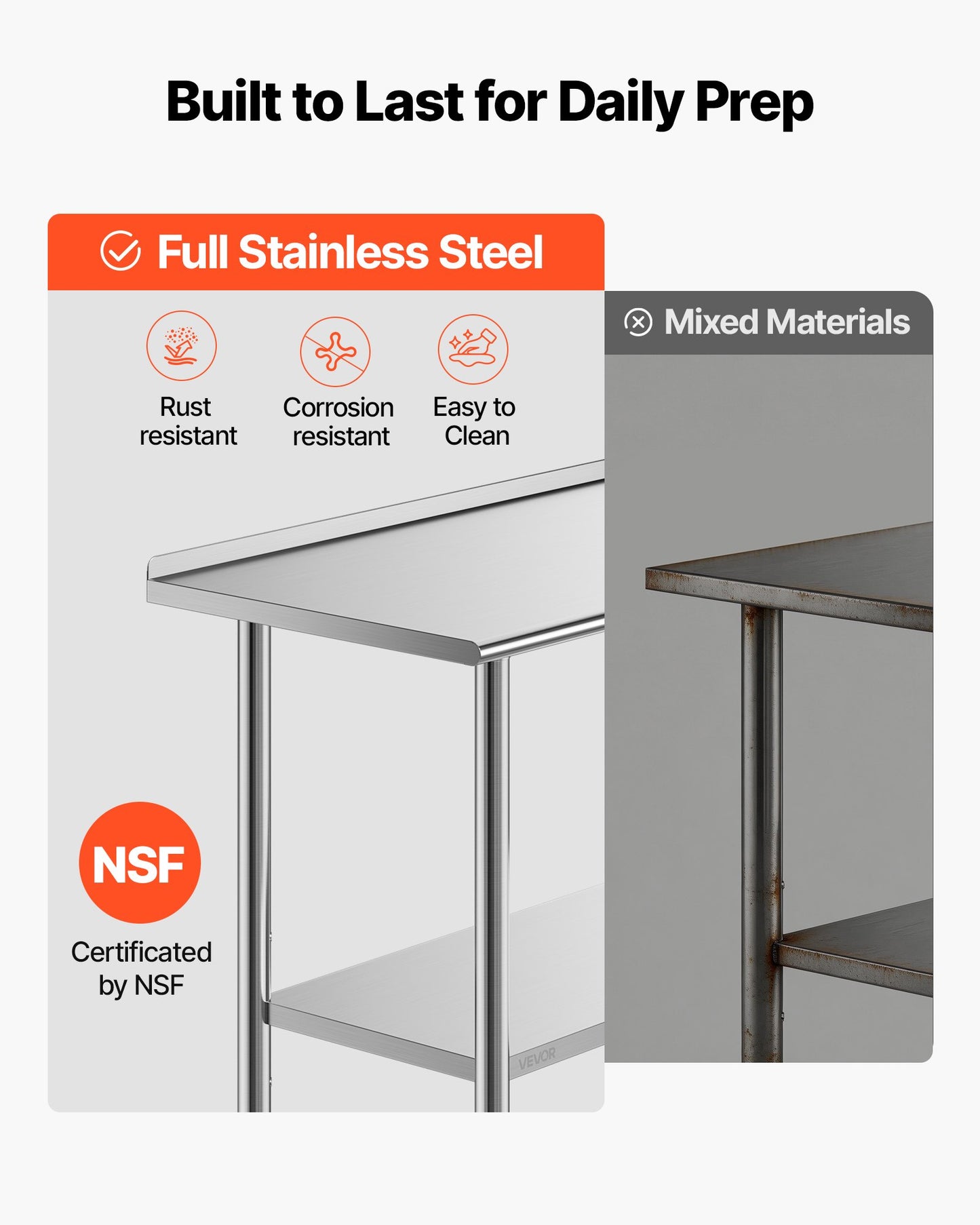 Stainless Steel Work Table, 61x91 cm Food Prep Table with Wheels and Backsplash, Commercial Kitchen Workstation with Adjustable Undershelf, Metal Utility Worktable, for Restaurant Outdoor