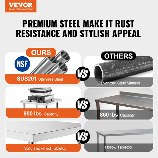SUS201 stainless steel tabletop, shelves, and legs provide a durable, easy-clean prep surface
