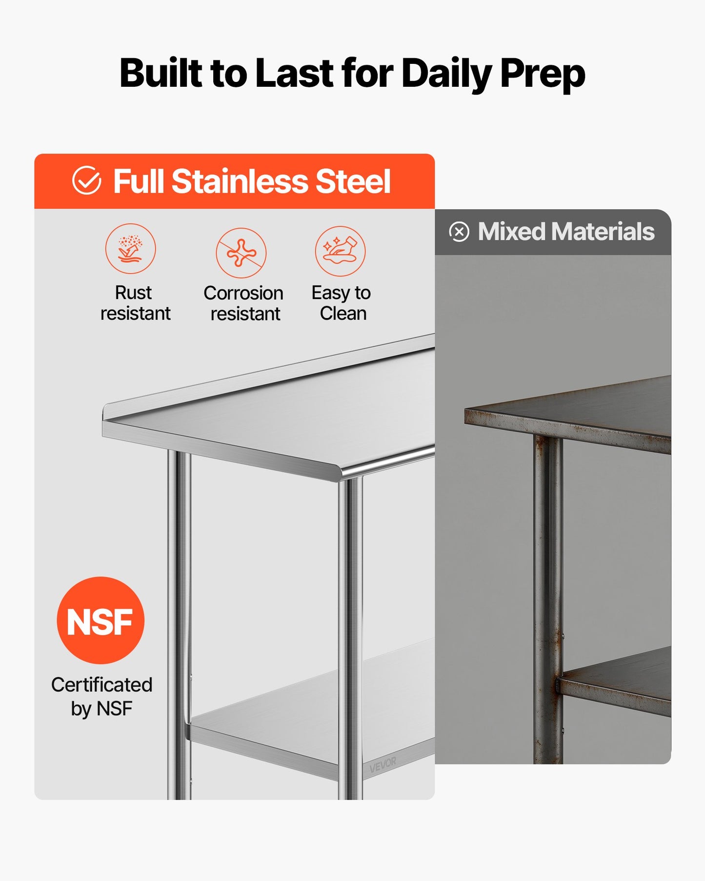 Stainless Steel Work Table, 61x122 cm Food Prep Table with Backsplash, Commercial Kitchen Workstation with Adjustable Undershelf, Metal Heavy Duty Utility Worktable, for Restaurant Home Outdoor