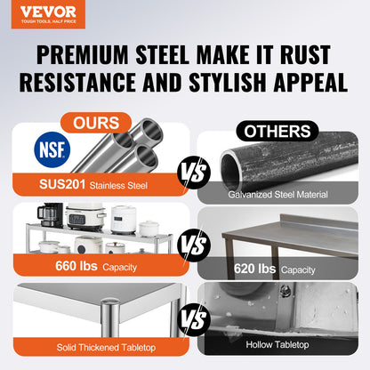 VEVOR Double Overshelf, Double Tier Stainless Steel Overshelf, 12 x 60 Inch Double