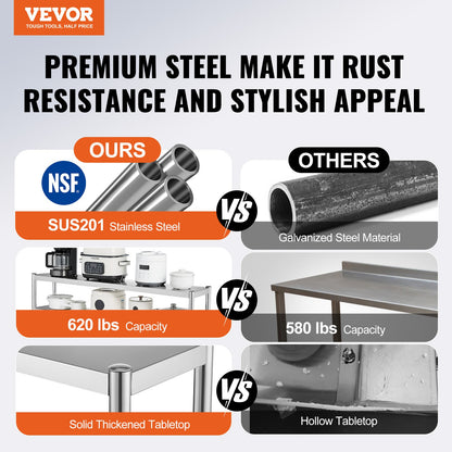 VEVOR Double Overshelf, Double Tier Stainless Steel Overshelf, 12 x 48 Inch Double