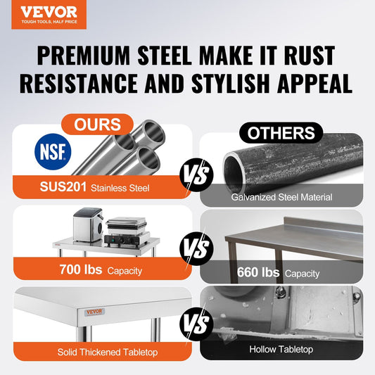 Heavy-duty SUS201 stainless steel prep table offers a smooth surface that wipes clean easily