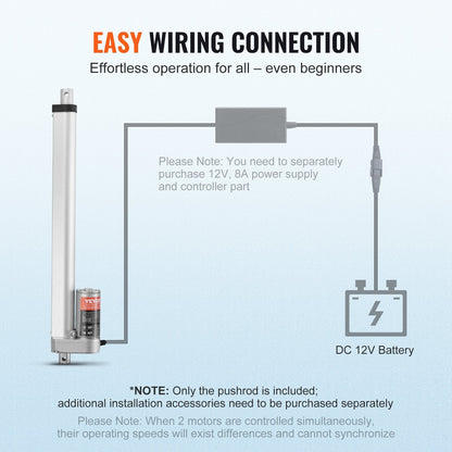 12V Linear Actuator, 300mm Stroke, 1000N Force, High Speed, IP54 Rated