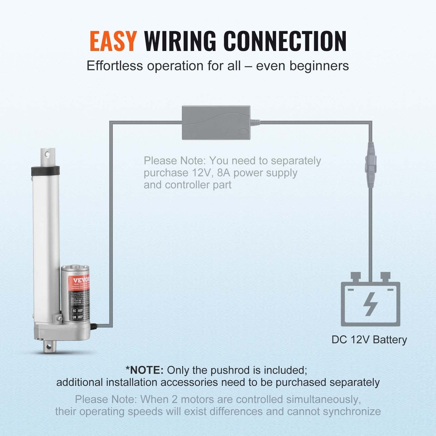 High-Speed 12V Linear Actuator, 0.15m Stroke, 1000N Force, IP54 Rated
