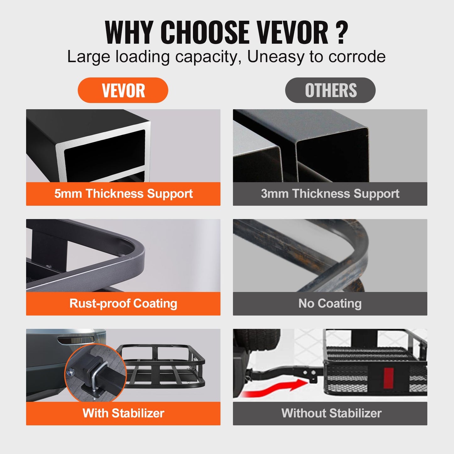 VEVOR 53 x 19 x 5 in Hitch Cargo Carrier, 500lb Capacity Trailer Hitch Mount Cargo