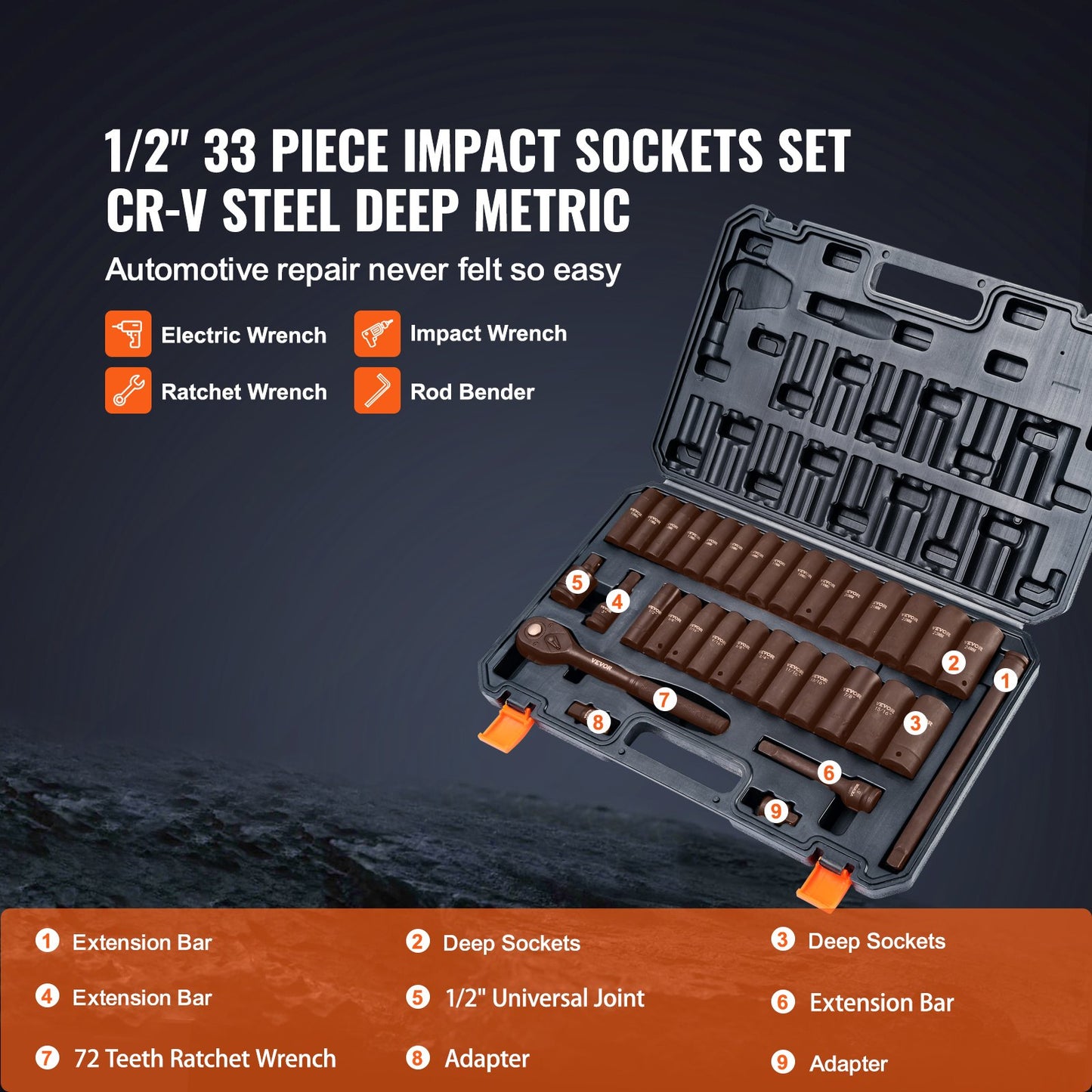 VEVOR 1/2" Drive Impact Socket Set, 33 Piece Socket Set SAE 3/8"-1" and Metric 10-24mm,
