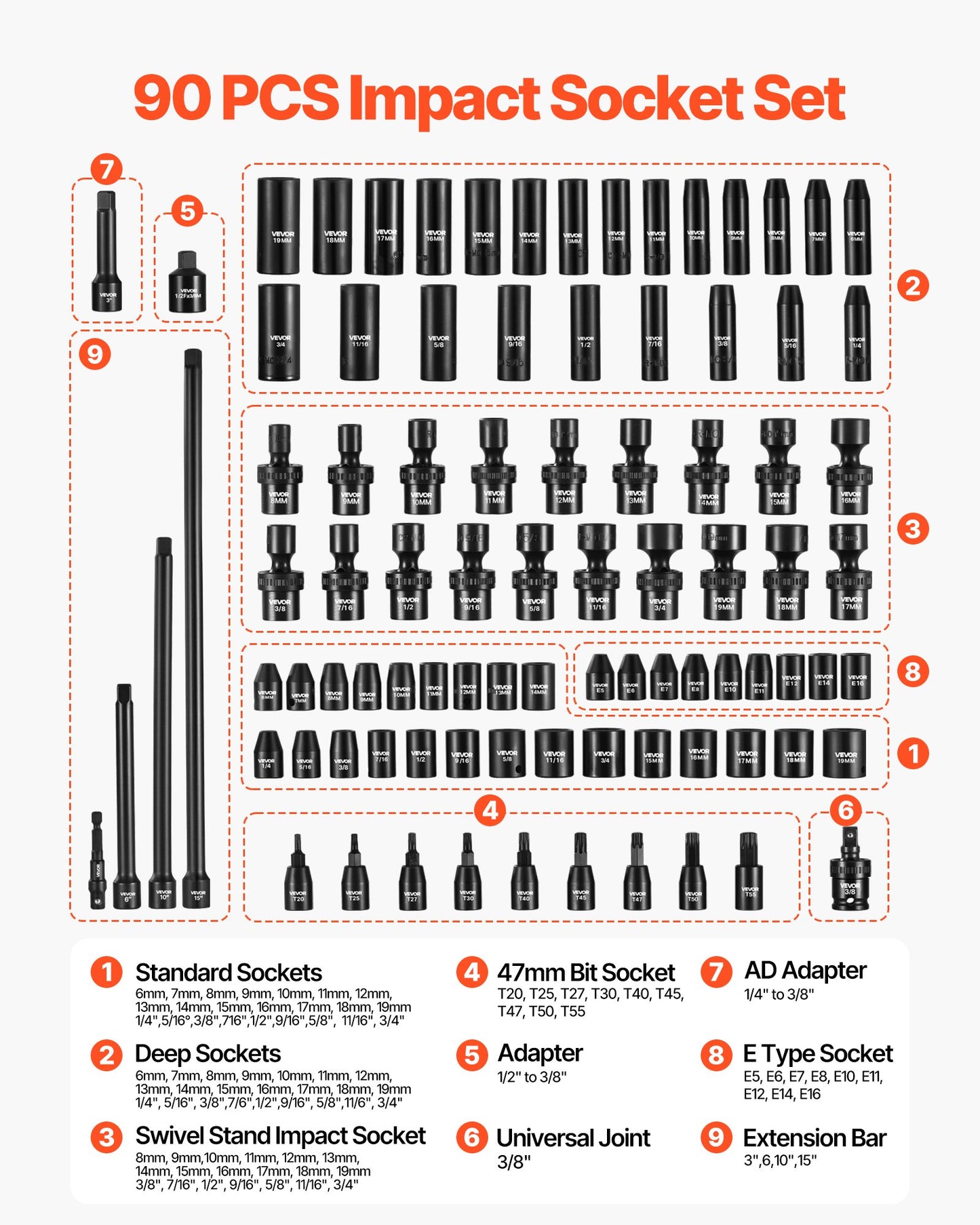 Impact Socket Set, 3/8" Drive, 90-Piece Socket Set, 6 Point Sockets, SAE 1/4"-3/4" and Metric 6-19 mm, Easy to Identify, with Adapters, Sturdy Storage Case, Cr-Mo Alloy Steel for Vehicles Repair