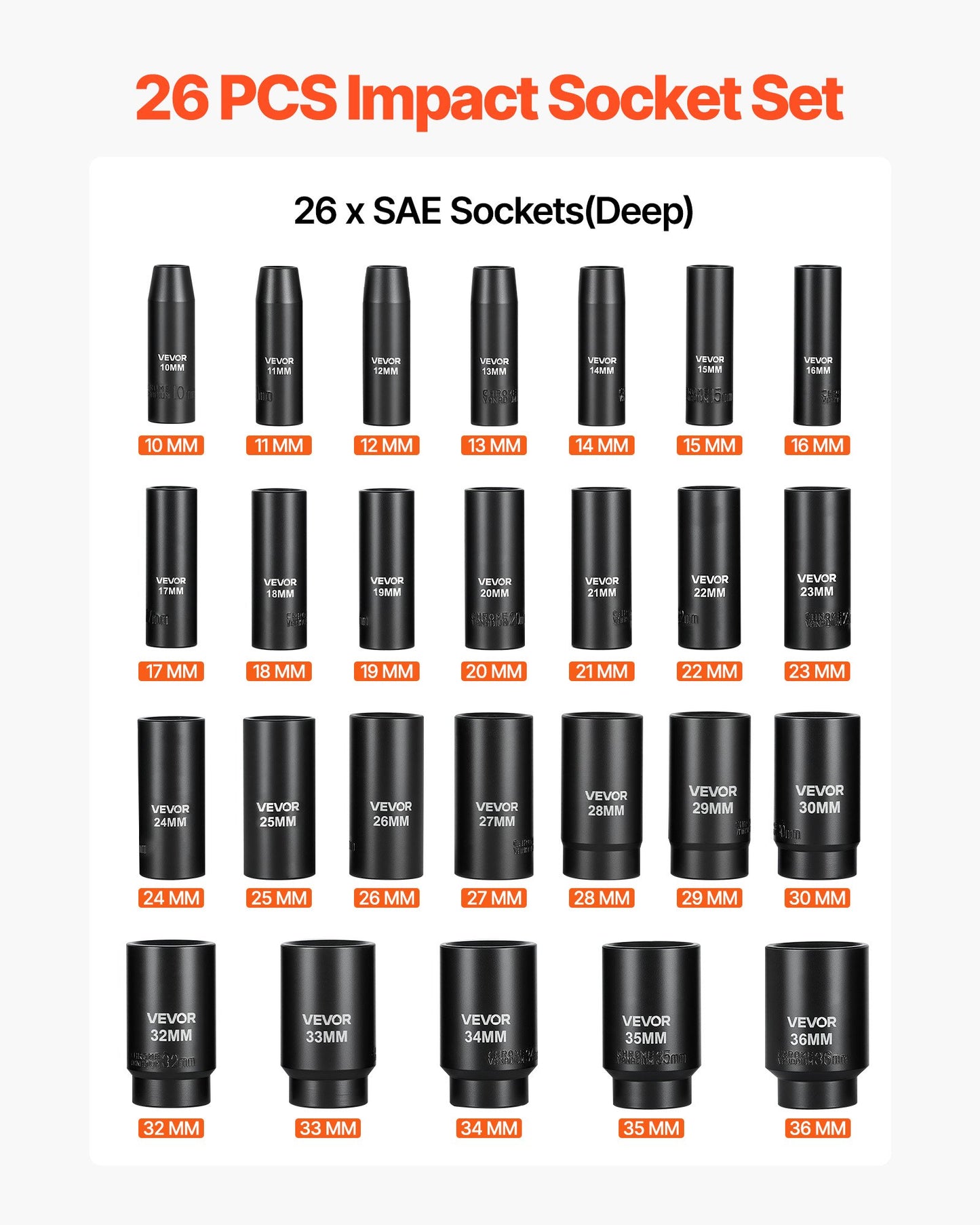 Impact Socket Set, 1/2" Drive, 26-Piece Impact Sockets, 6-Point Sockets, Metric 10-30 mm, 32-36 mm, Easy to Identify, with a Sturdy Storage Case, Cr-V Alloy Steel Structure, for Vehicles Repair