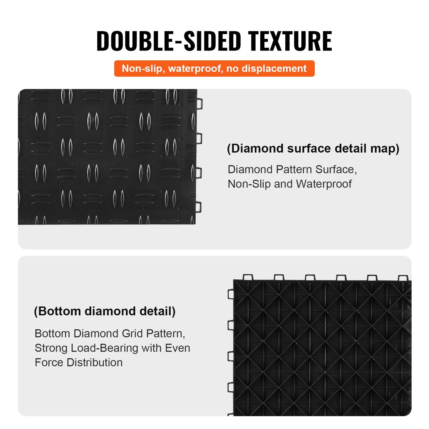 VEVOR Garage Tiles Interlocking, 12 x 12 x 0.53 inch 50 Pack Garage Floor Covering