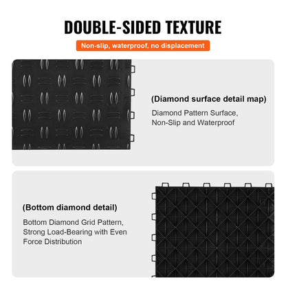 VEVOR Garage Tiles Interlocking, 12 x 12 x 0.53 inch 50 Pack Garage Floor Covering