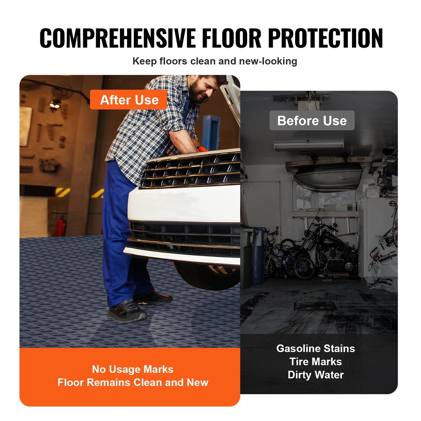 VEVOR Garage Tiles Interlocking, 12 x 12 x 0.53 inch 25 Pack Garage Floor Covering