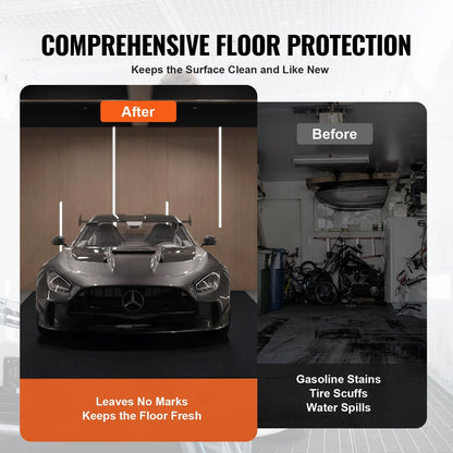 Waterproof Garage Floor Mat, 0.9 x 1.5 M, Heavy Duty, Protects from Water & Oil