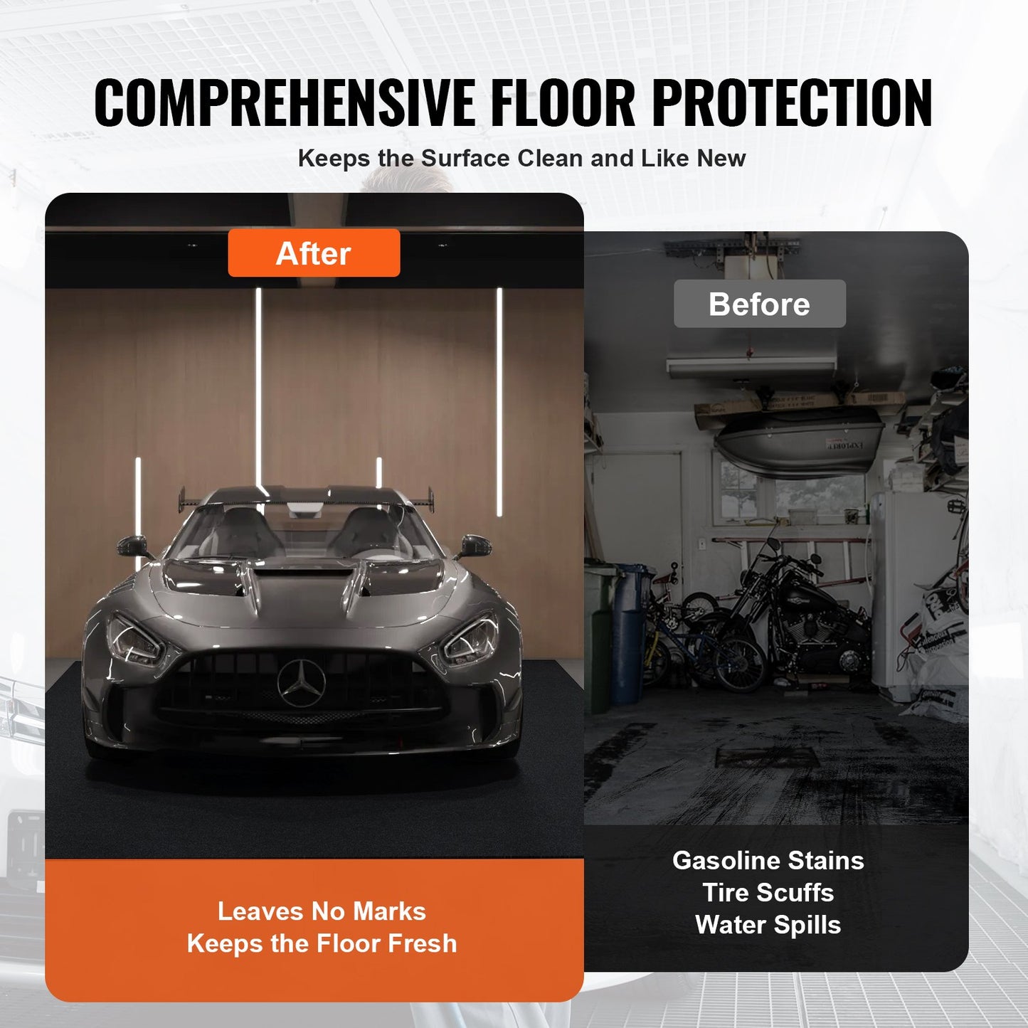VEVOR Waterproof Garage Floor Mat for Under Car, 0.9 x 1.5 M Compact Size Heavy