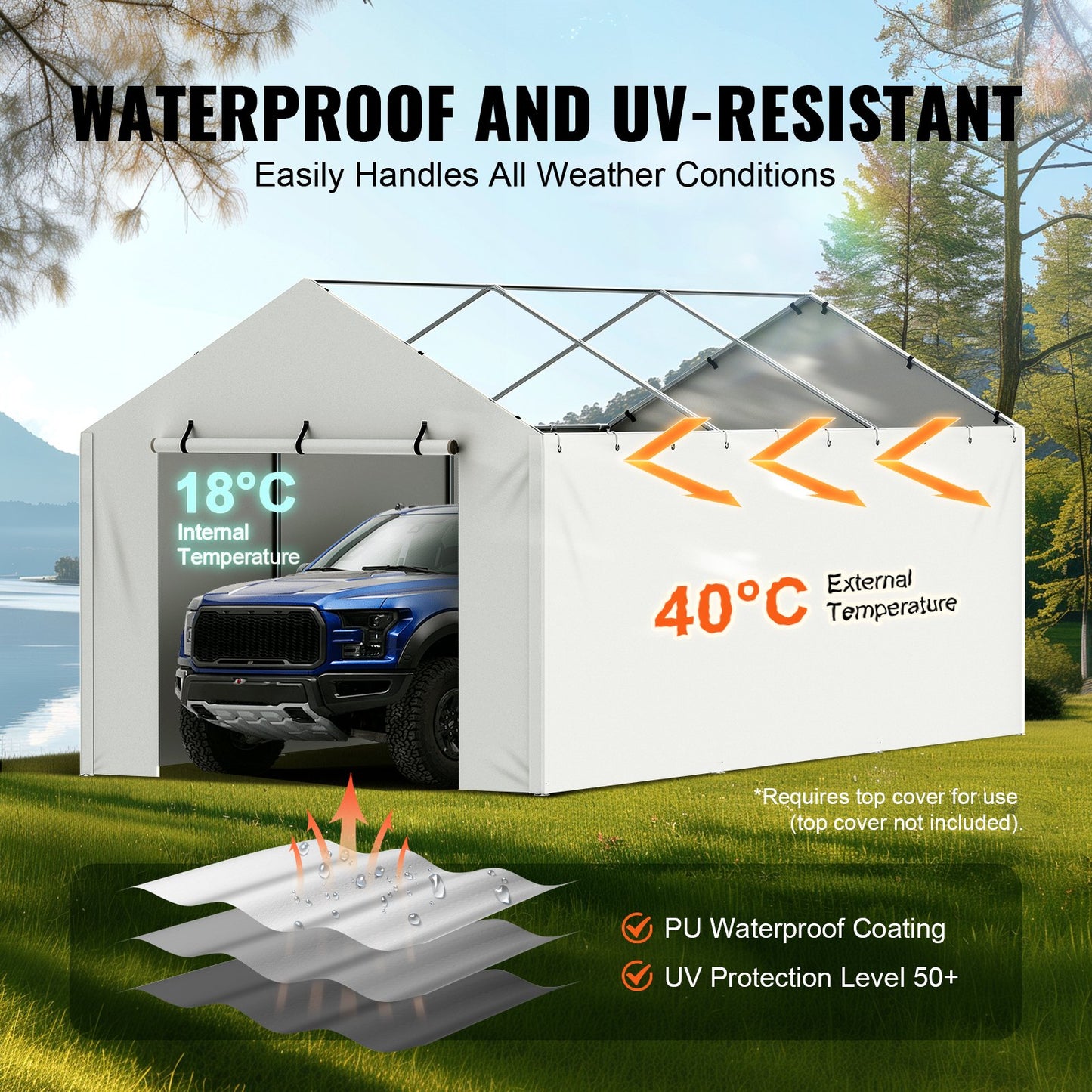 VEVOR Carport Replacement Canopy Cover Side Wall 10 x 20 ft, Garage Tent Shelter