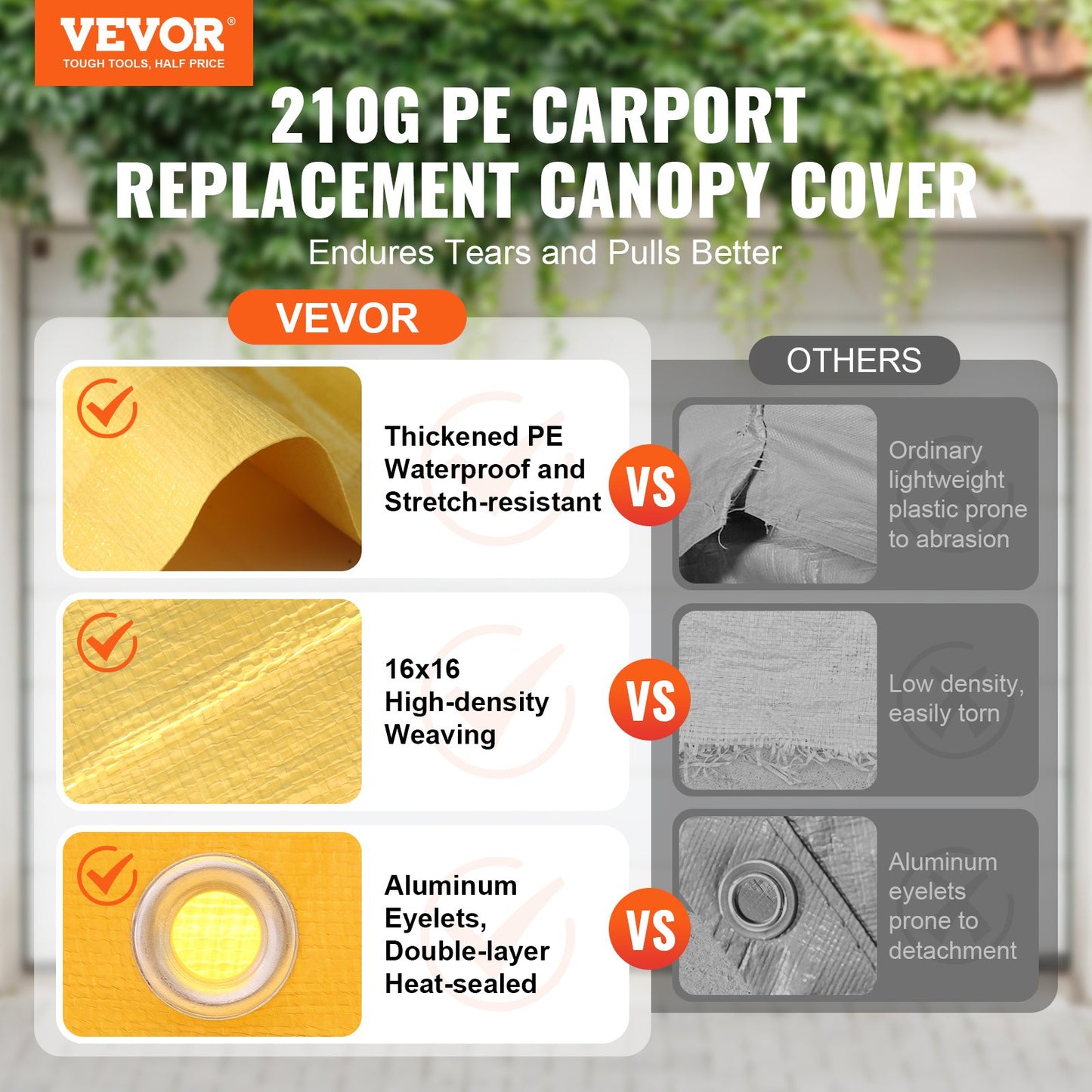 VEVOR Carport Replacement Canopy Cover 10 x 20 ft, Garage Top Tent Shelter Tarp