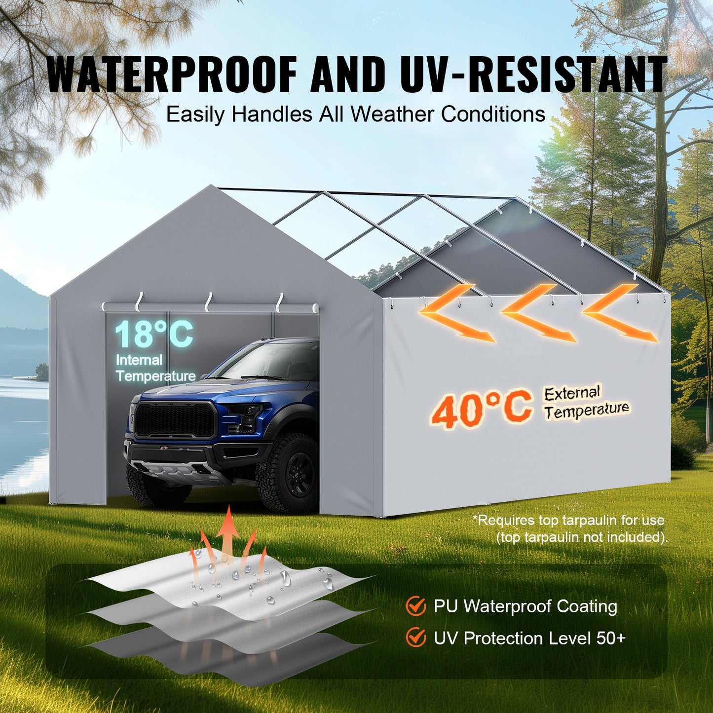 VEVOR Carport Replacement Canopy Cover Side Wall 12 x 20 ft, Garage Tent Shelter
