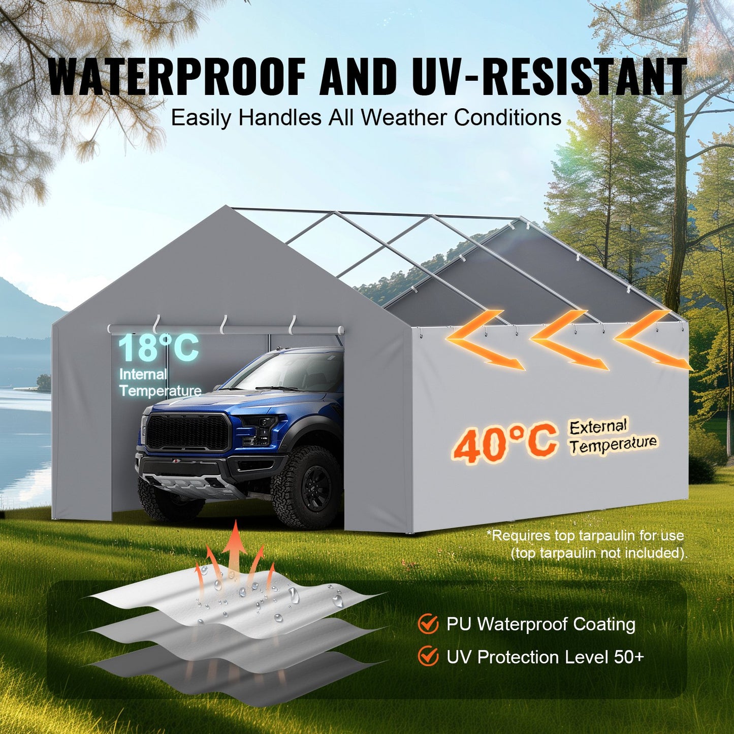 VEVOR Carport Replacement Canopy Cover Side Wall 13 x 20 ft, Garage Tent Shelter