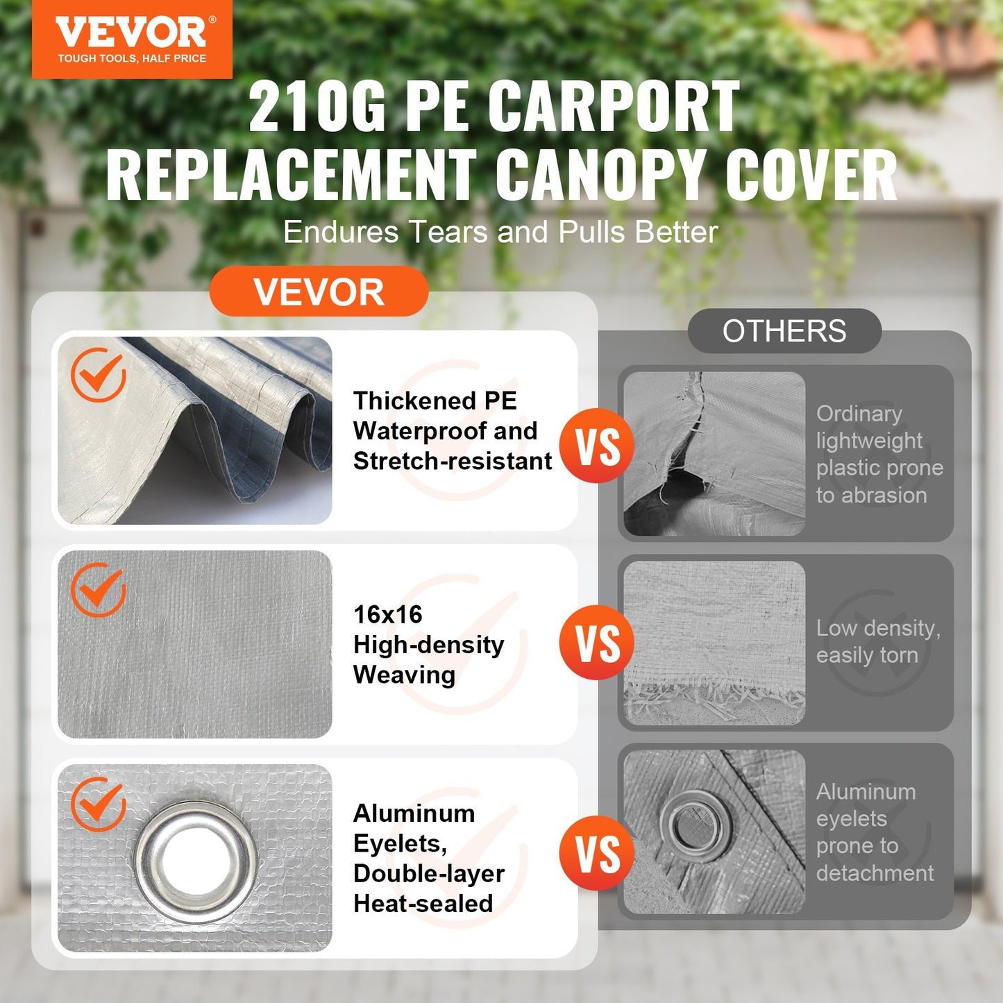 VEVOR Carport Replacement Canopy Cover 13 x 20 ft, Garage Top Tent Shelter Tarp