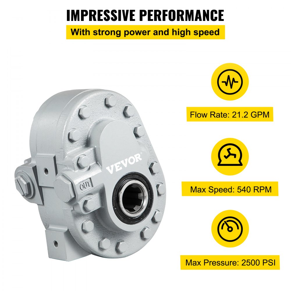 VEVOR Hydraulic Pump Hydraulic Motor 21.2 GPM Hydraulic Pump for Log Splitter