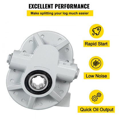 VEVOR Hydraulic Pump Hydraulic Motor 21.2 GPM Hydraulic Pump for Log Splitter