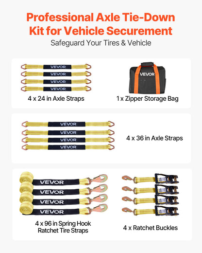 Wheel Chock Tie-Down Kit, Axle Type Trailer Tie Down Strap, Car Tie Down Kit with Break Strength 4540 kg, Working Load 1512 kg, Trailer Ratchet Strap for ATV, UTV, & Heavy-Duty Pickup Trucks