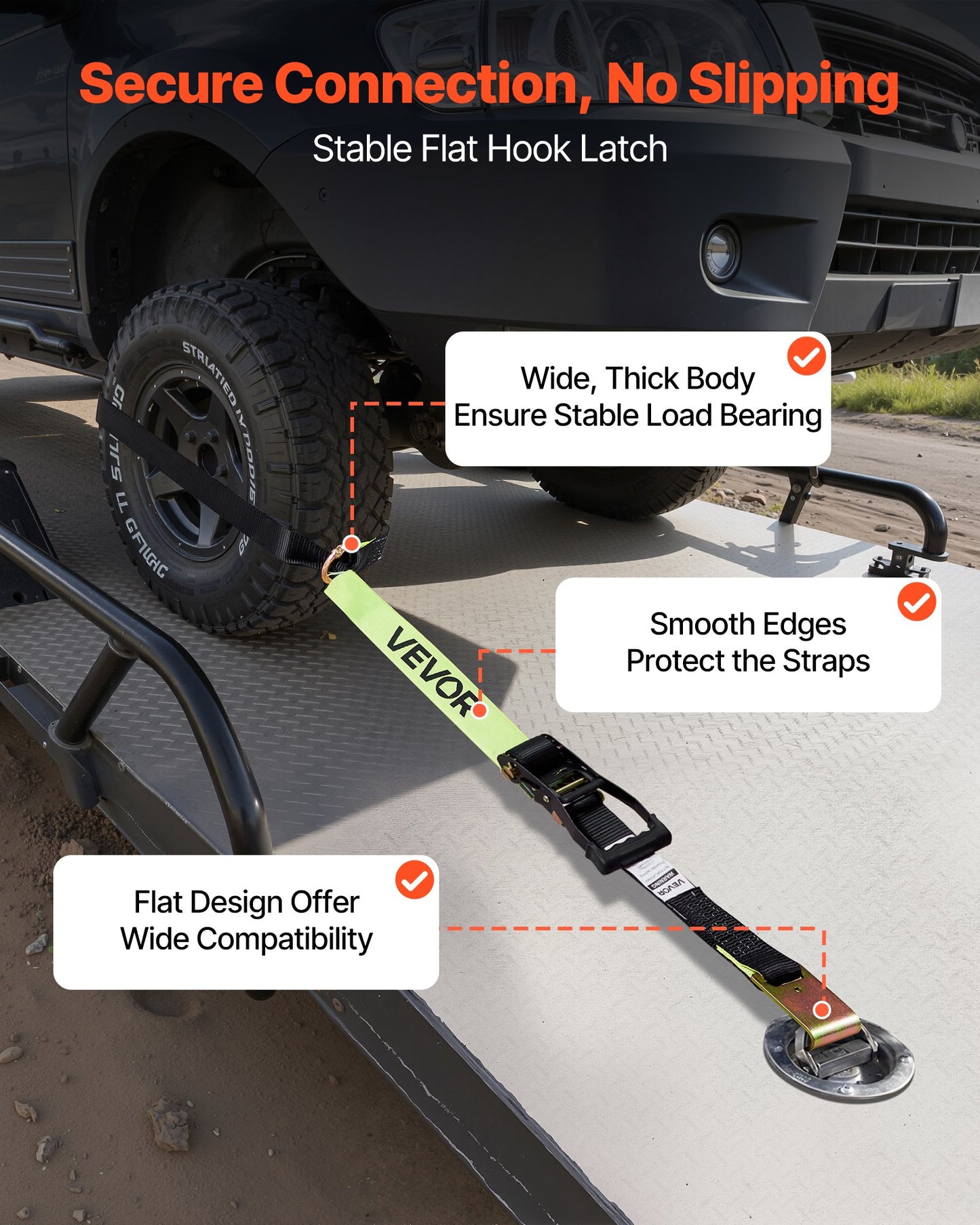 Wheel Chock Tie-Down Kit, Tire-Style Trailer Tie Down Strap, Car Tie Down Kit with Flat Hook, Break Strength 4540 kg & Working Load 1512 kg Motorcycle Tie-Down System for ATVs, SUVs, Trailers