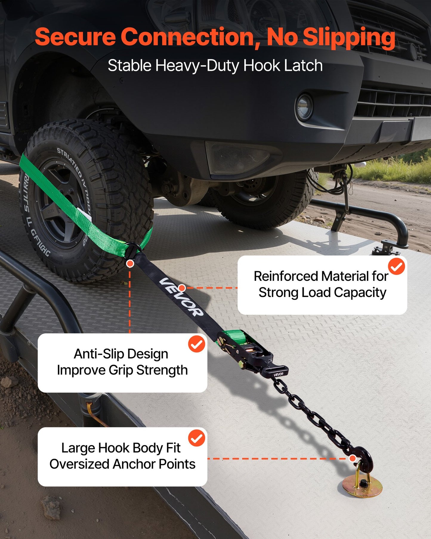 Wheel Chock Tie-Down Kit, Tire-Style Tow Dolly Strap, Car Tie Down Kit with Heavy-Duty Hook, Break Strength 4540 kg & Working Load 1512 kg Motorcycle Tie-Down System with O-Ring for ATV, SUV