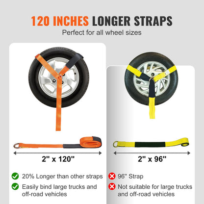 Heavy-Duty Car Tie Down Straps with Chain Anchors, 4-Pack, 3m, 2660kg Load Capacity