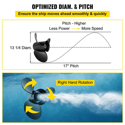 Aluminum Outboard Propeller for 40-140HP Evinrude, 3 Blades, 33.7cm x 43.2cm Pitch
