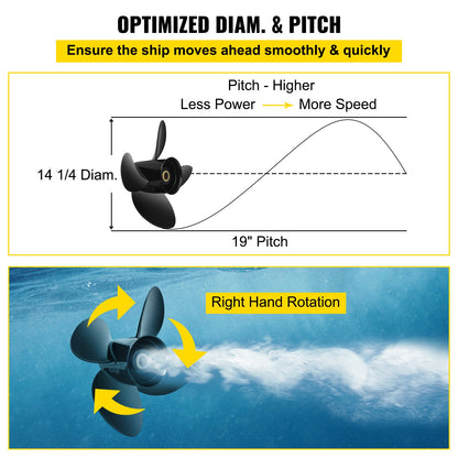 VEVOR Outboard Propeller, Replace for OEM 3587522, 4-Blade 14 1/4\" x 19\" Pitch