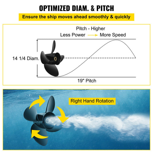 Aluminum 4-Blade Outboard Propeller, 36.2 cm x 48.3 cm, Fits Volvo Penta SX