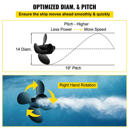 VEVOR Outboard Propeller, Replace for OEM 48-8M0084495, 4 Blades 14\" x 19\" Aluminium