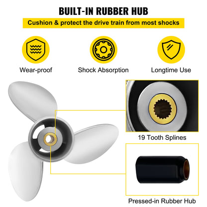 VEVOR Outboard Propeller, Replace for OEM 3860709, 3-Blade 14.5\" x 21\" Pitch Steel