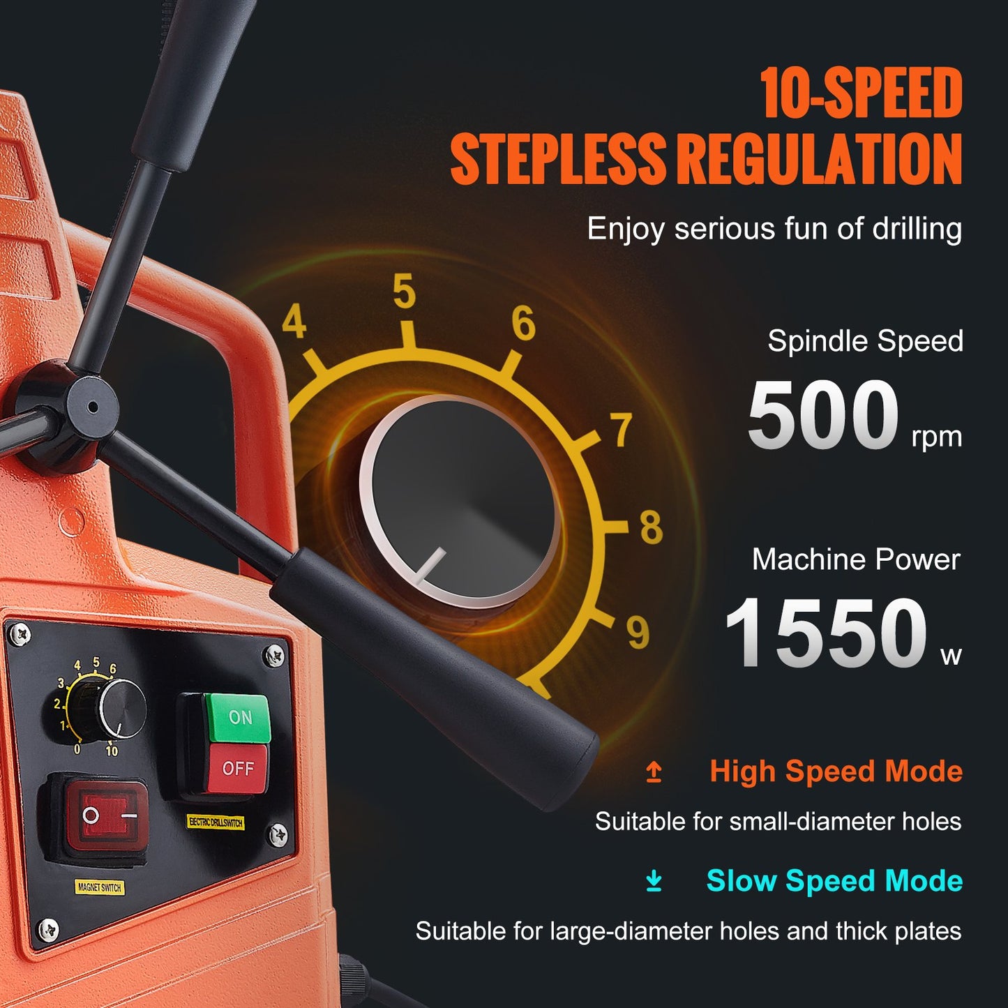 VEVOR Magnetic Drill, 1550W 1.57" Boring Diameter, 2922lbf/13000N Portable Electric