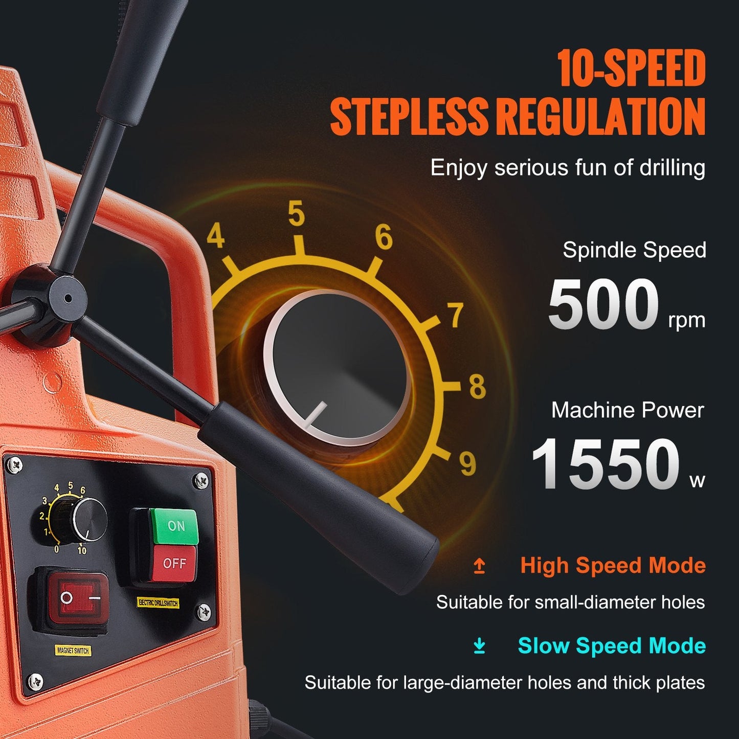 Magnetic Drill Press, 1550W, 50mm Boring Diameter, 13000N Force, 500 RPM