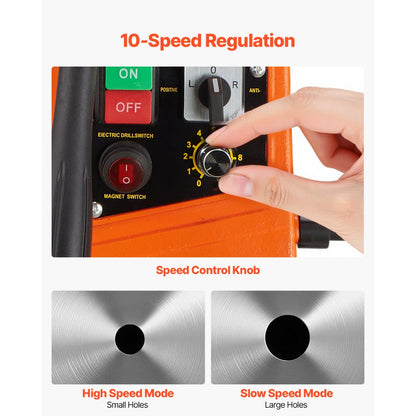 Magnetic Drill 1450W 2878 lbf Portable Mag Drill Press 2 in Boring Diameter
