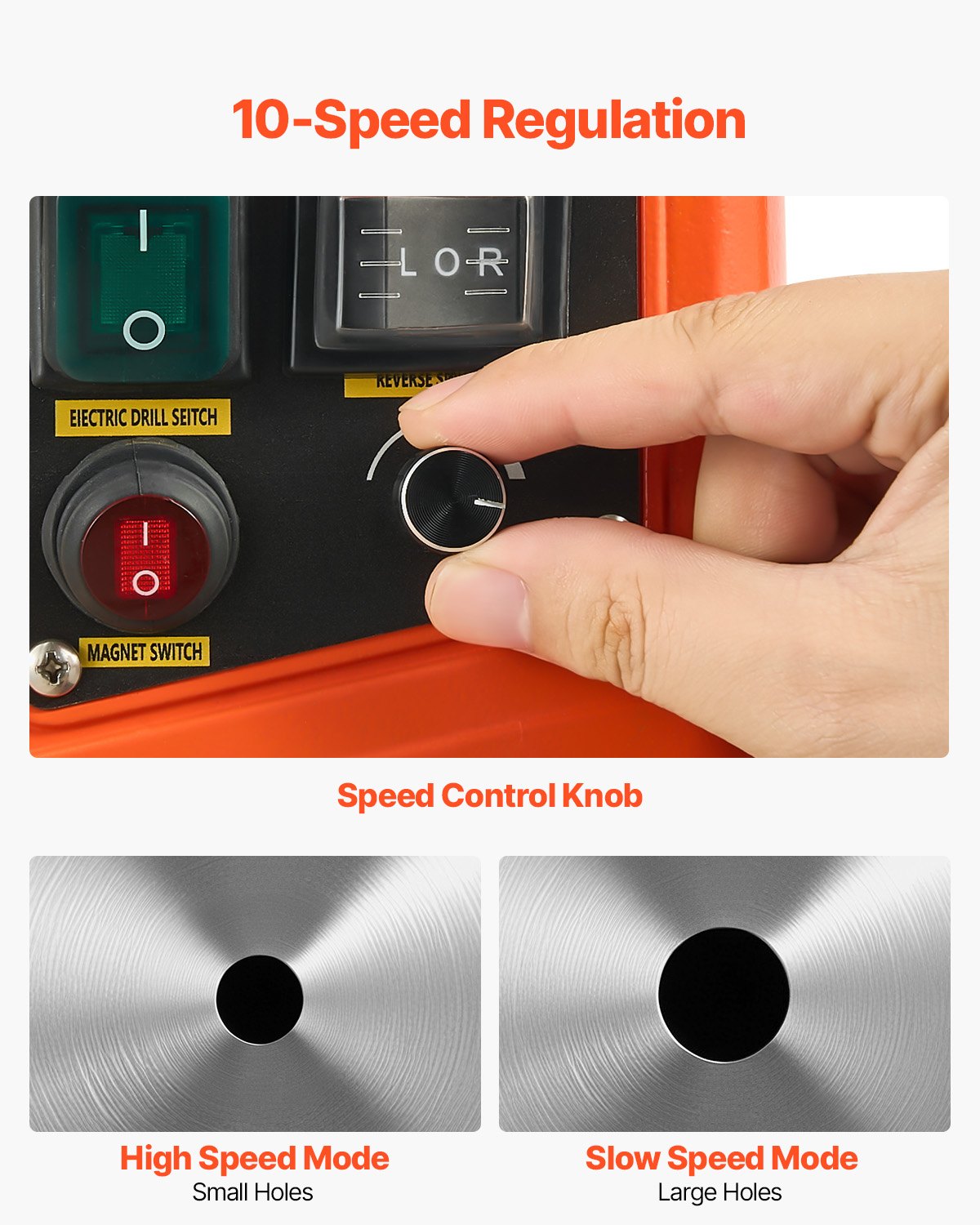 Magnetic Drill, 1450W Motor 50 mm Coring Diameter, 13000 N Magnetic Force, Portable Electric Mag Drill Press with 6 Coring Bits, Variable Speed, Drilling Machine for Metal Surface, Industrial