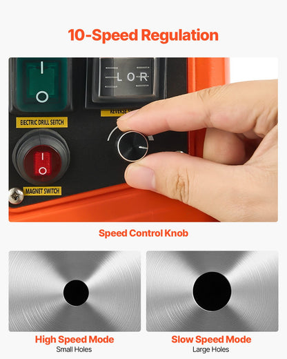 Magnetic Drill, 1450W Motor 50 mm Coring Diameter, 13000 N Magnetic Force, Portable Electric Mag Drill Press with 6 Coring Bits, Variable Speed, Drilling Machine for Metal Surface, Industrial