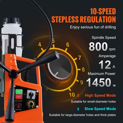 VEVOR Magnetic Drill, 1450W 1.57" Boring Diameter, 12500N 800 RPM Portable Electric