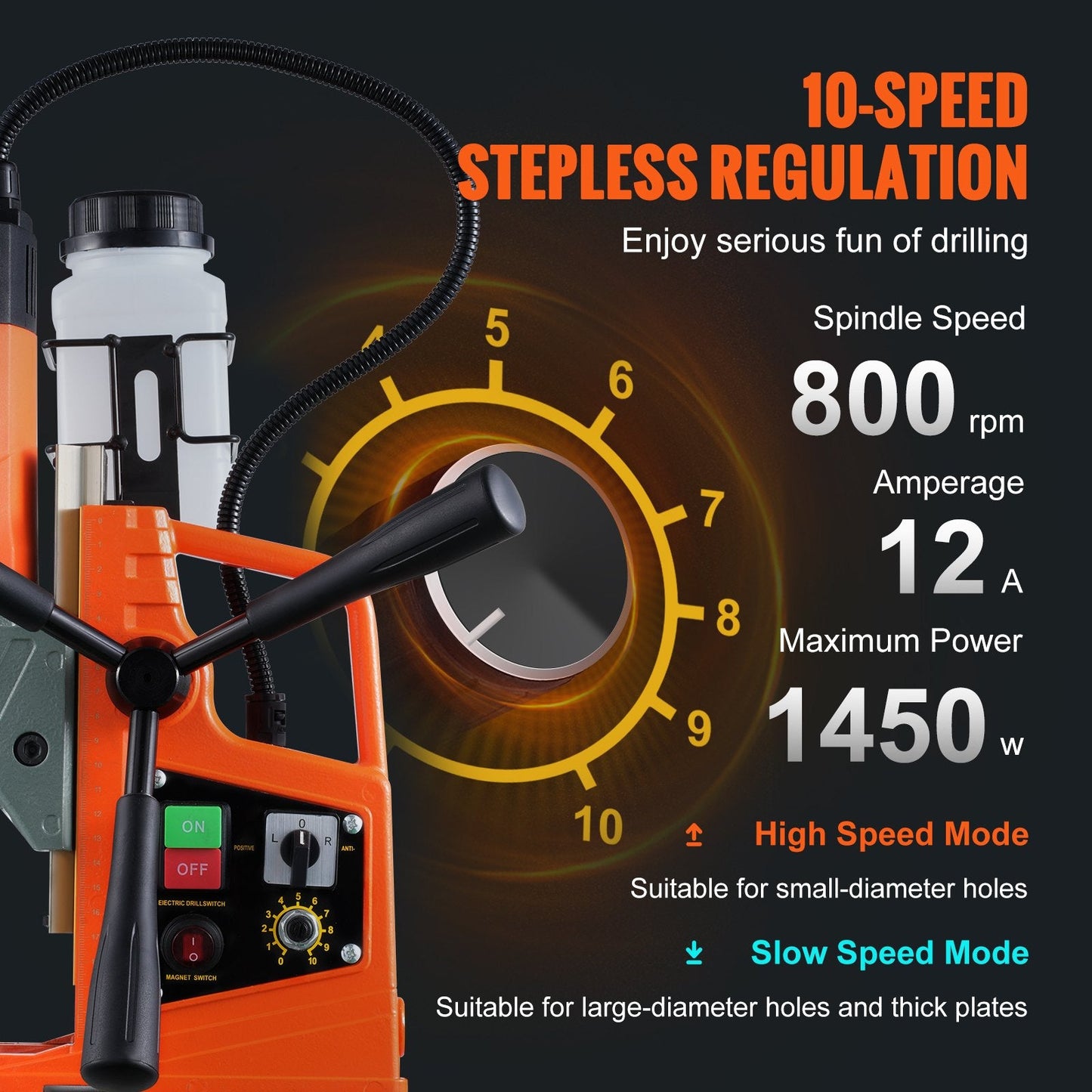 Magnetic Drill 1450W, 50 mm Boring, 12800N Force, Variable Speed, 800 RPM