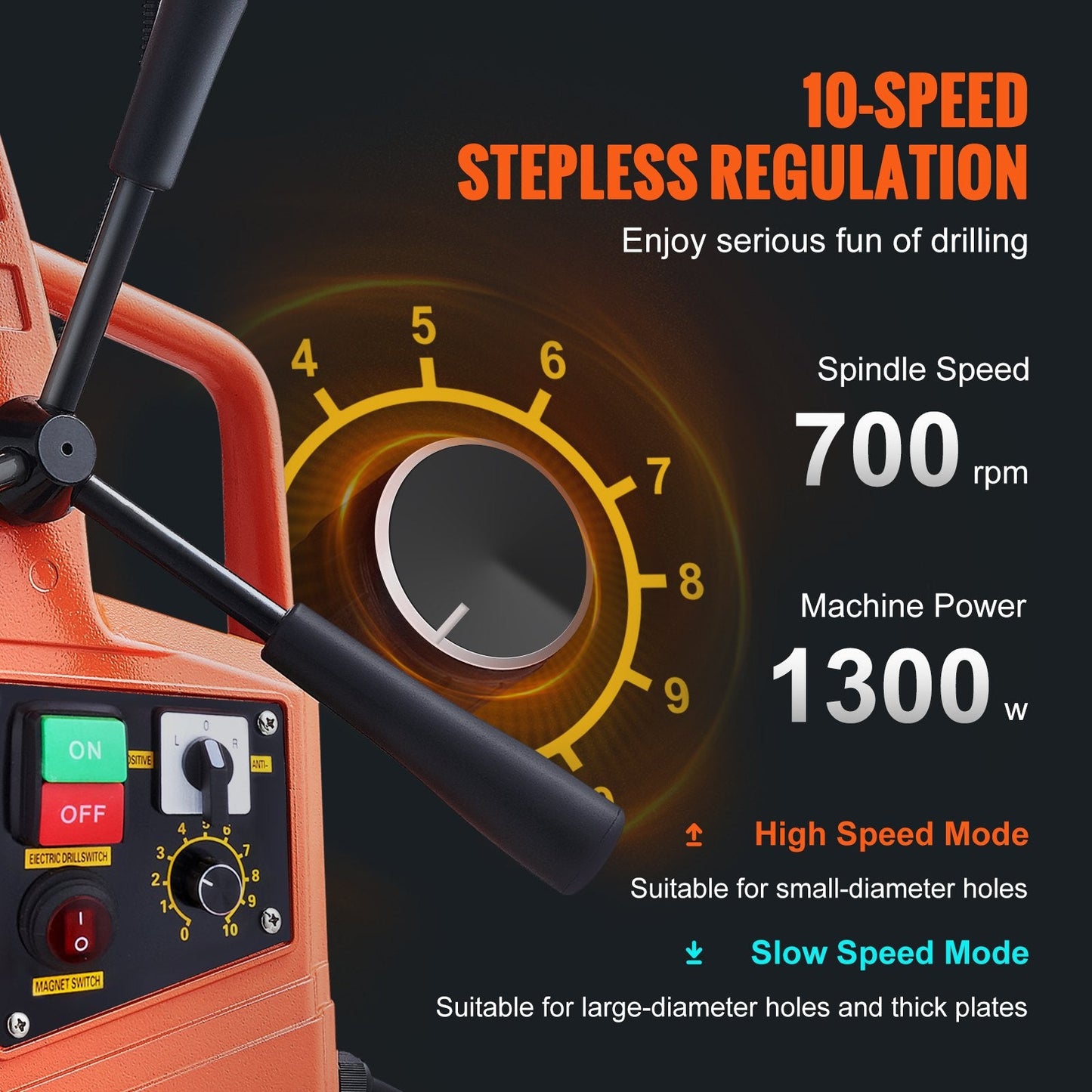 Portable Magnetic Drill Press, 1300W, 40mm Bore, 2922 lbf/13000N Force, 12.3 kg