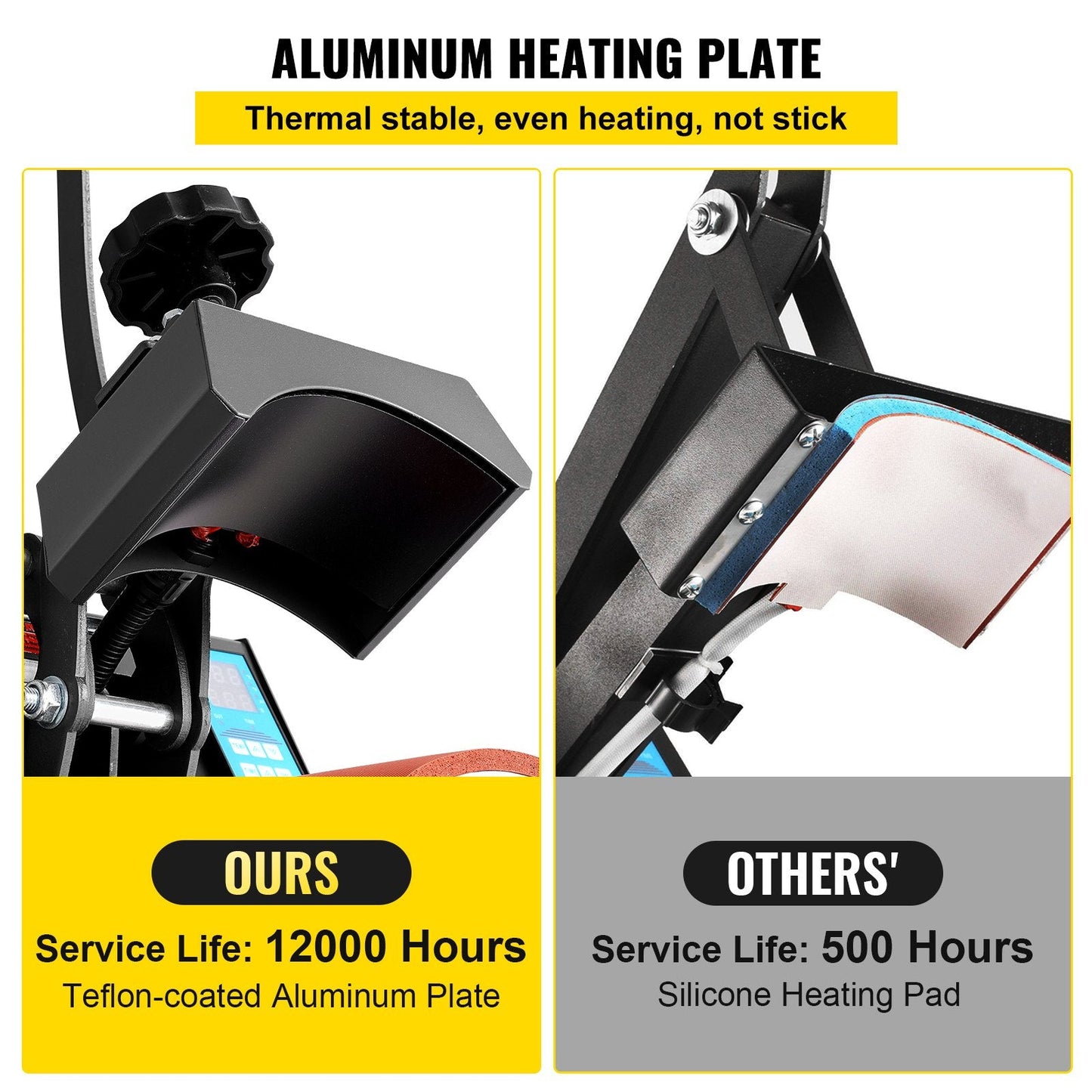 Cap Heat Press Machine, 9x14cm, Aluminum Sublimation, 350W, for Golf Caps
