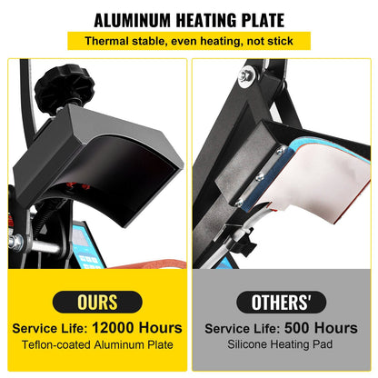 Cap Heat Press Machine, 9x14cm, Aluminum Sublimation, 350W, for Golf Caps
