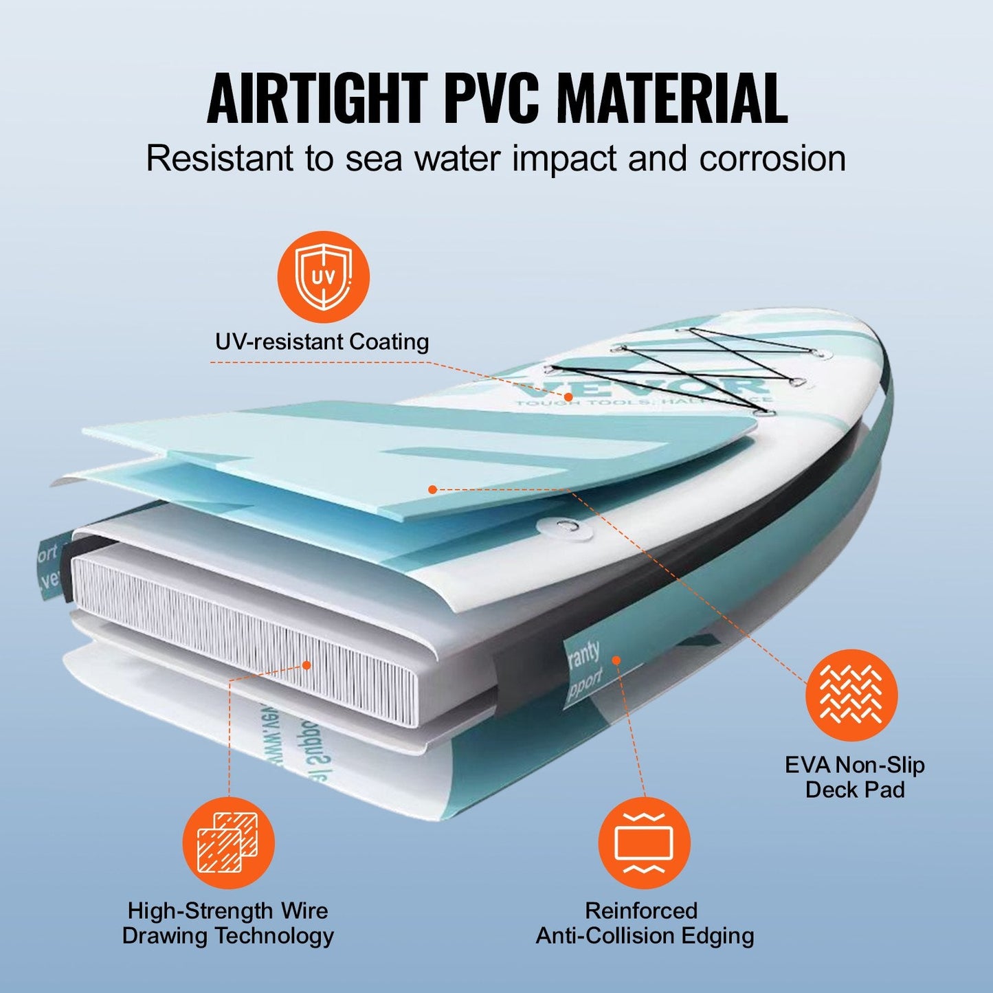 Inflatable SUP Paddleboard with Accessories, 3.05m x 0.84m x 0.15m, 149.7 kg Capacity