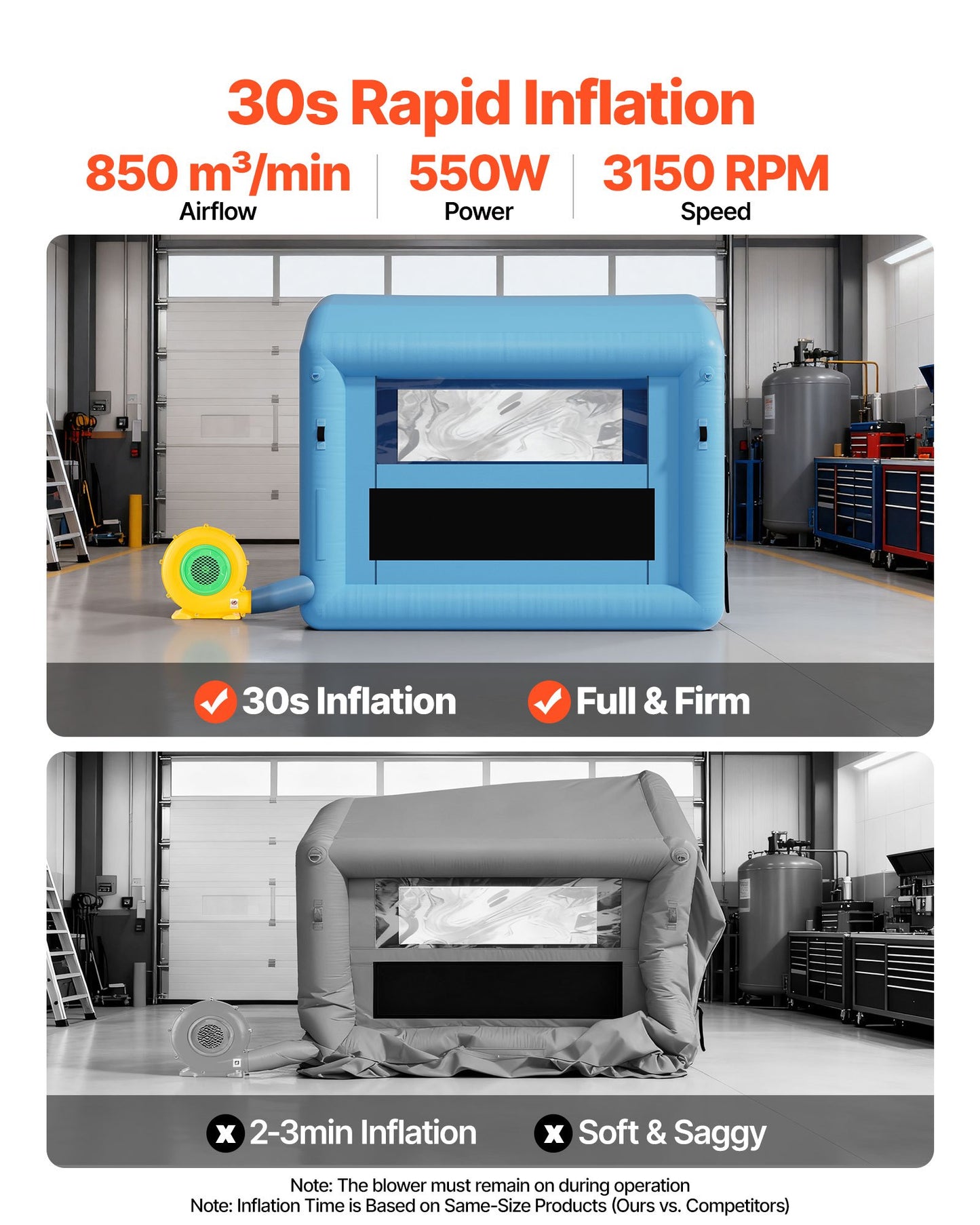 Inflatable Paint Booth, 3 x 2.5 x 2.5 m, Inflatable Spray Booth with 550W Powerful Blower and Air Filter System, Round Roof with Light Hook, for Painting Bicycle, Motorcycle, and Furniture