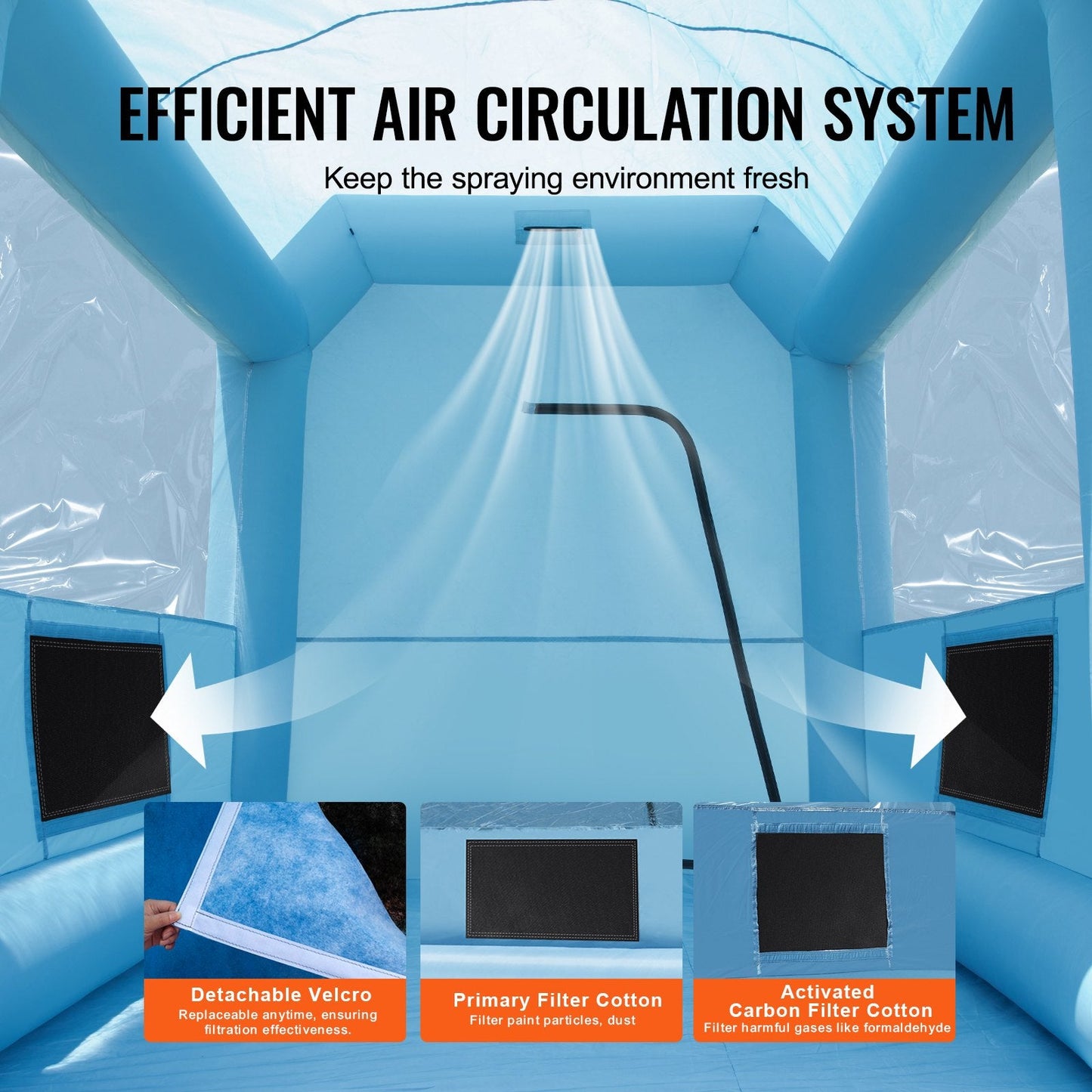 Portable 3x2.5x2.5m Inflatable Paint Booth with 550W Blower and Efficient Filtration